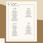 Meal Plan Magnet Set