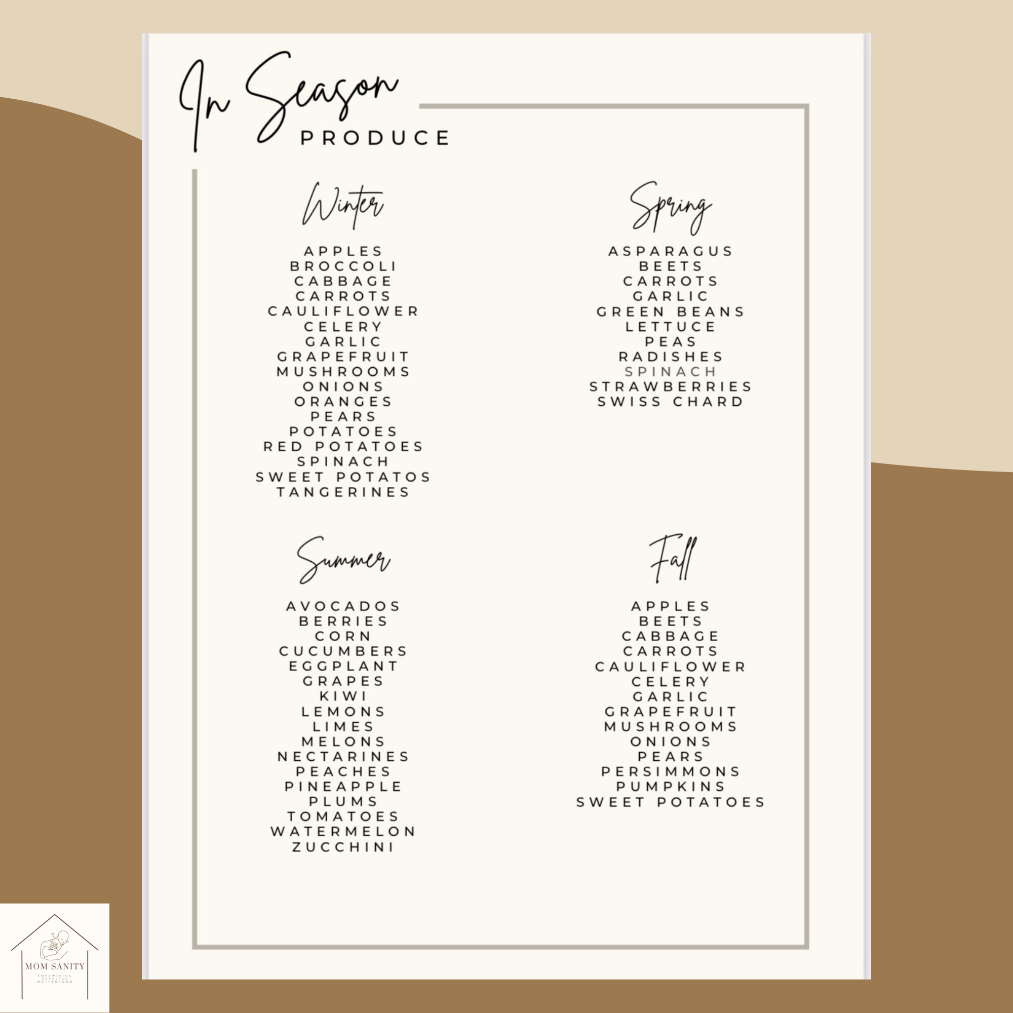 Meal Plan Magnet Set