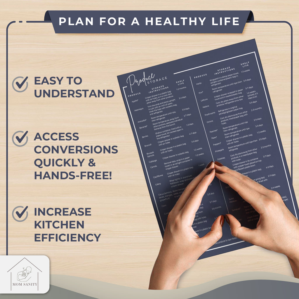 Meal Plan Magnet Set