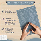 Blue Green Meal Plan Magnet Set