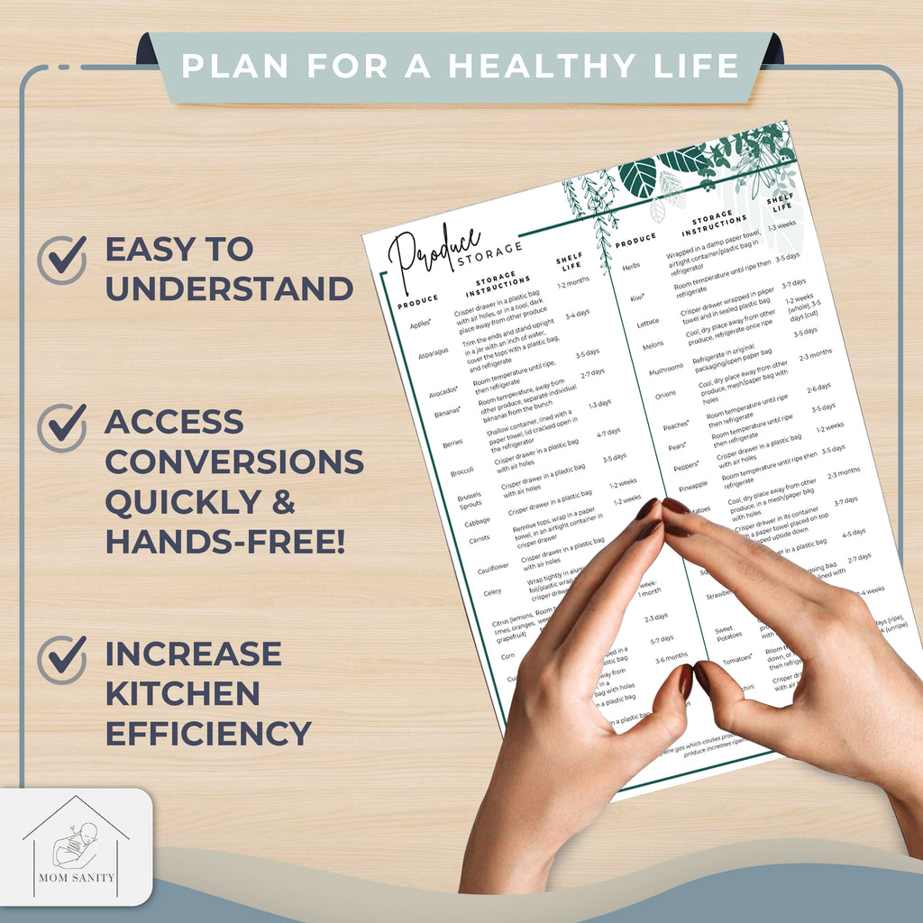 Greenery Meal Plan Magnet Set