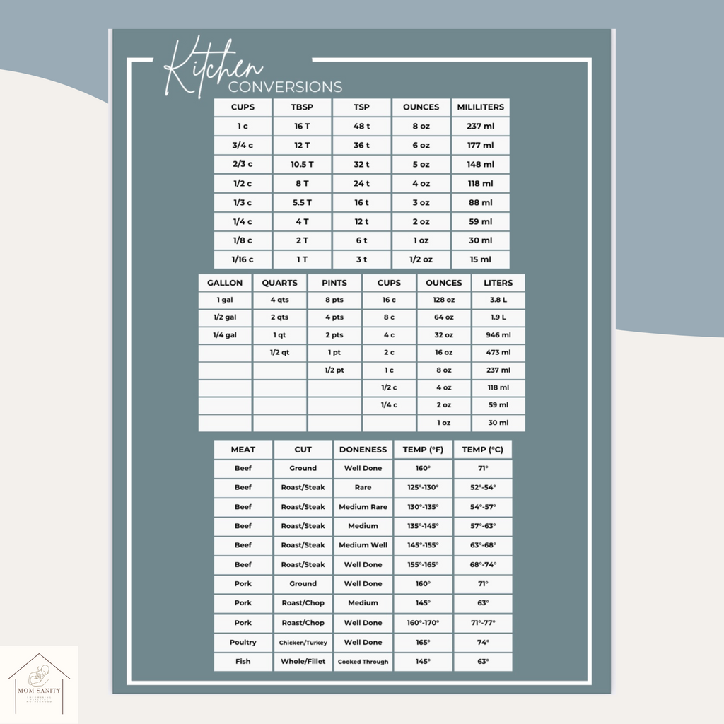 Meal Plan Magnet Set