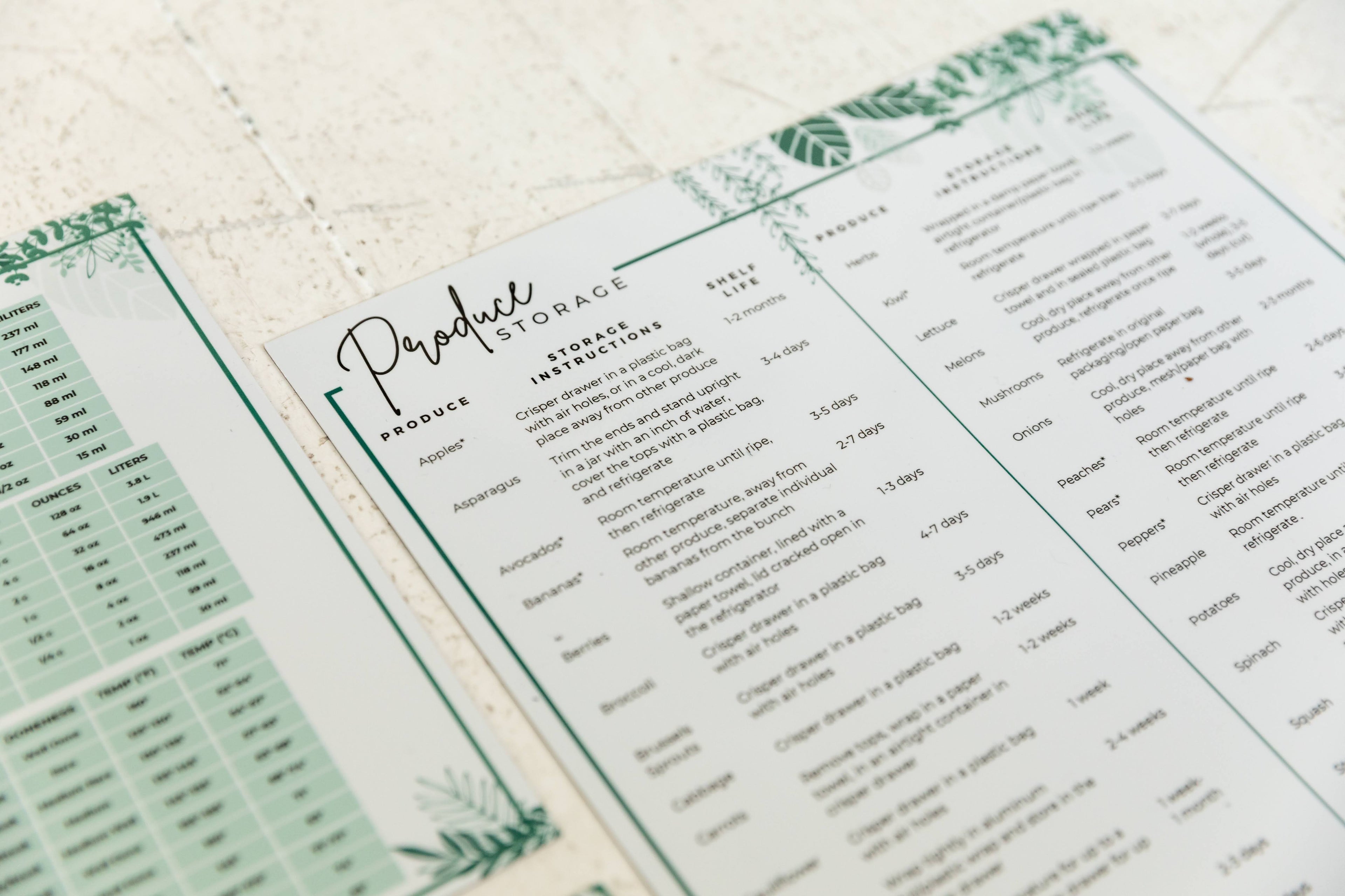 Meal Plan Magnet Set